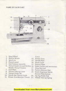http://manualsoncd.com/product/white-423r-sewing-machine-instruction-manual/?removed_item=1
