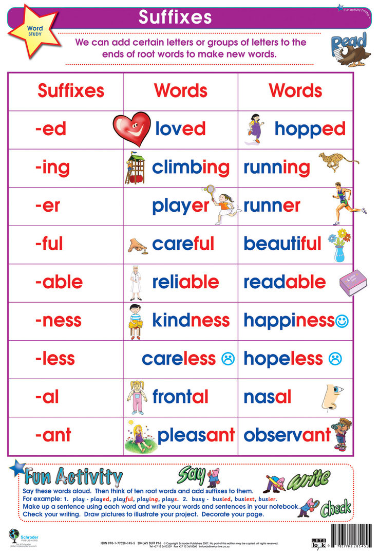 Add suffix. Suffixes. Prefixes and suffixes. Common suffix and prefixes. Suffix Words.