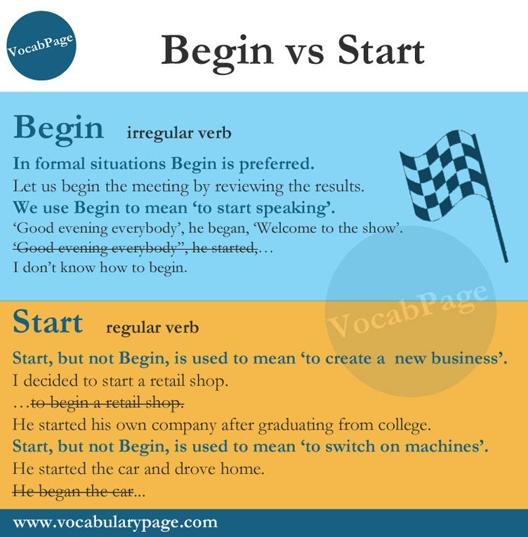 is began a verb