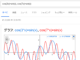 グラフ(画面キャプチャ)