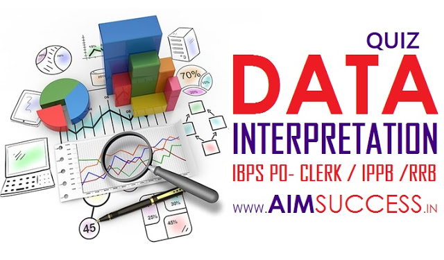Data Interpretation for SBI Clerk 2018: 17 March
