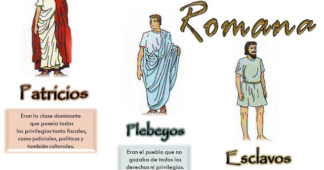 Organización social de la antigua roma ~ Aprenda historia ...