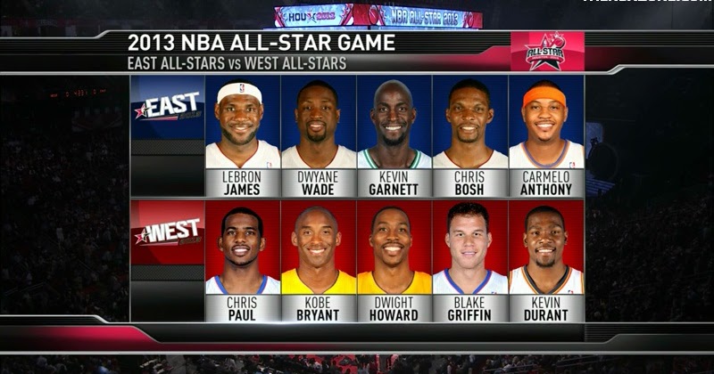 all star game 2013 nba full game all star game 2013 nba full game