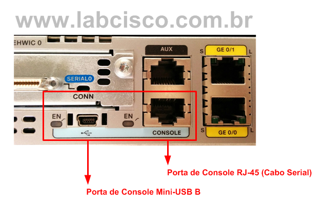 Cisco console driver. 21$). Cisco db9 rj45 pinout. Команды cisco коммутаторов через консоль. Usb-rj45 и кабель консоли db9 shema.