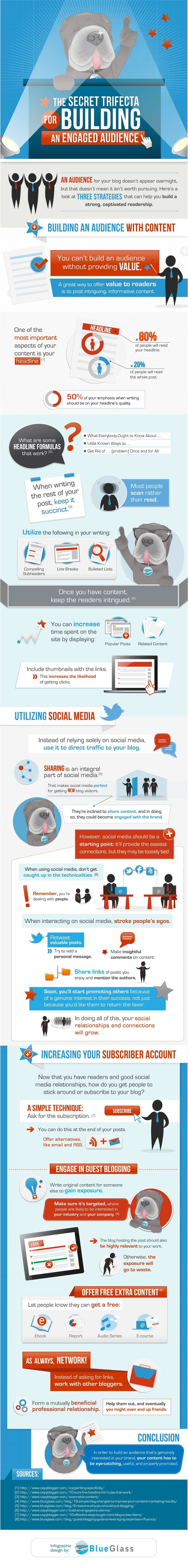 How to Build — and Keep — an Engaged Audience - #infographic