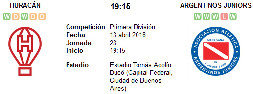 Huracán vs Argentinos Juniors en VIVO Huracán vs Argentinos Juniors en VIVO