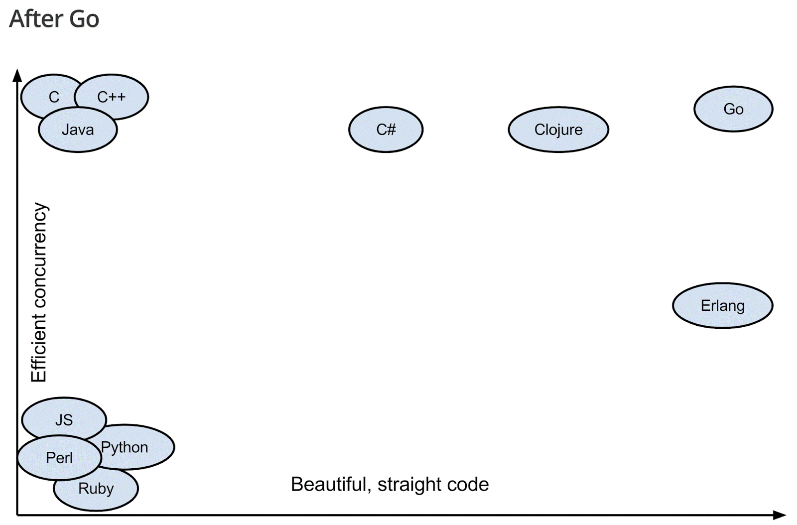 Java logo. Паперио 3д взлом. After java. Стримы java 8. Паперио 3.