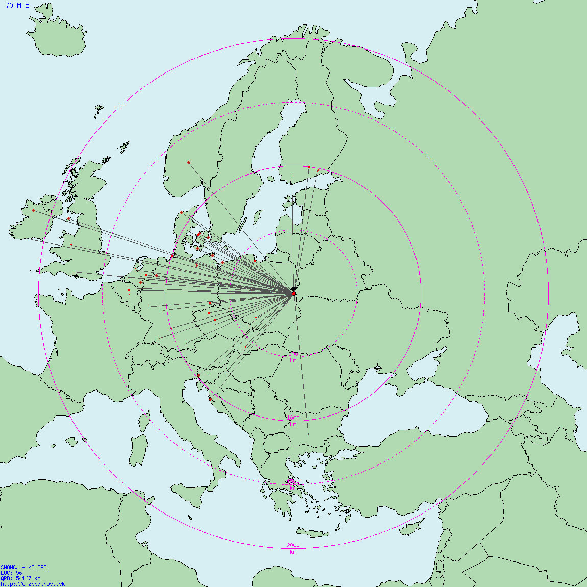 4 6m Ham Radio Blog August 2017