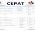 CEPAT de Joinville abre 108 vagas de emprego para diversos cargos, como Auxiliar de limpeza, Açougueiro, Ajudante de cozinha, Costureira, Farmacêutico, Zelador, Operador de caixa, Promotor de vendas, Empacotador. Confira a lista completa de cargos e como se candidatar