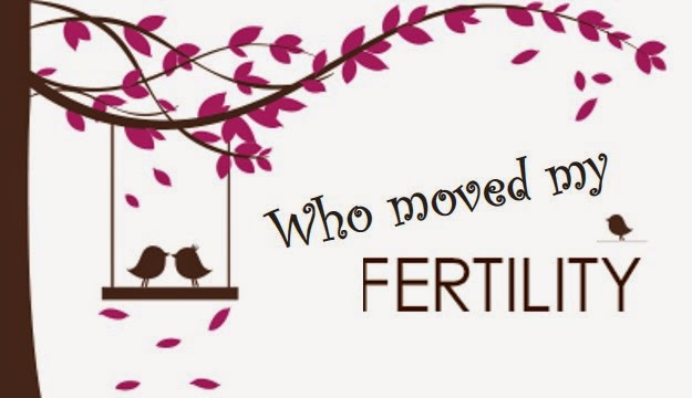 Who Moved My Fertility?