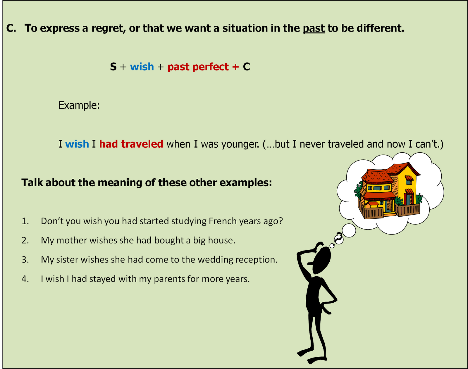 Expressing dissatisfaction and regret правило. Expressing fear. Regrets in english. Wish правило в английском. Expressing regrets.