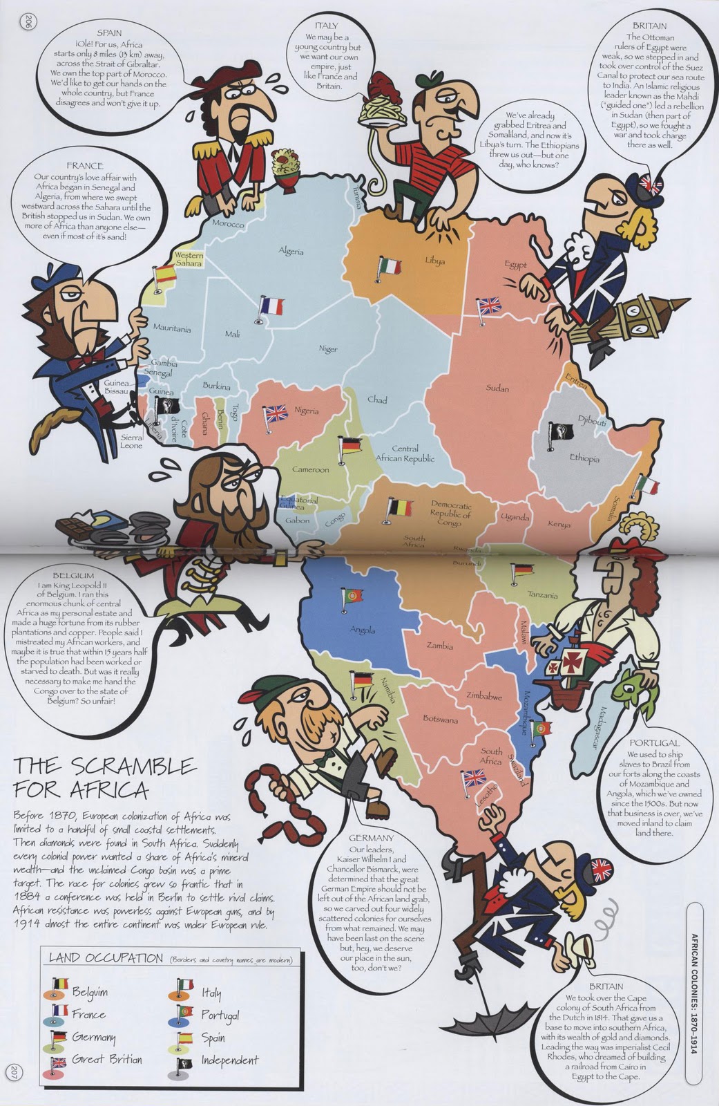 The scramble for africa