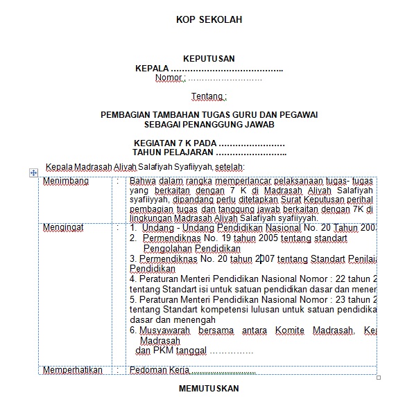 Contoh Sk Literasi Sekolah Dunia Sosial