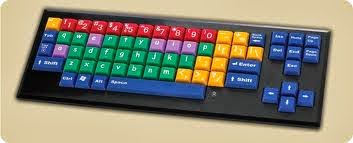 Most Useful Keyboard Shortcut Key