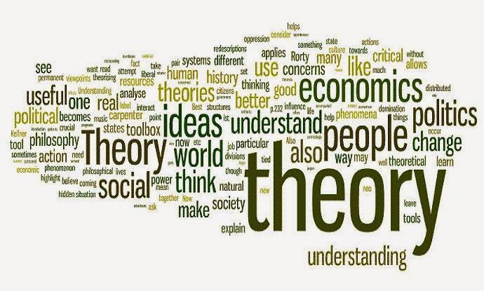 What is theory and explain the effects of research on theory