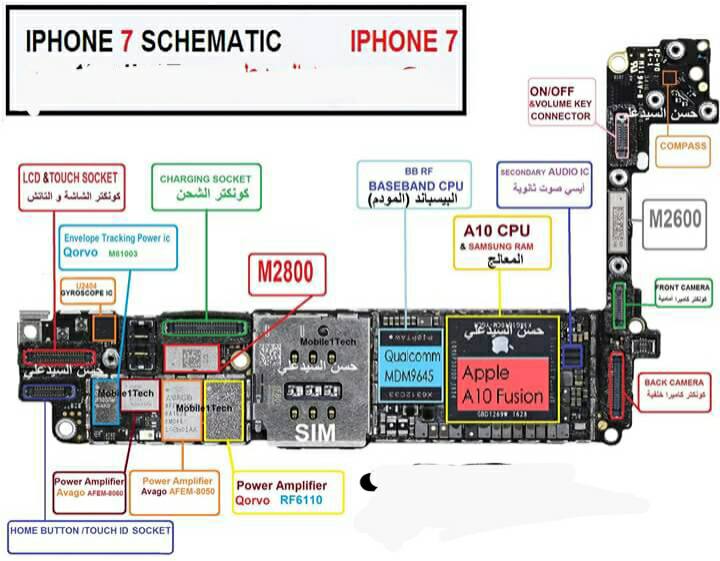 Iphone Plus Logic Board Iphone Plus Logic Board
