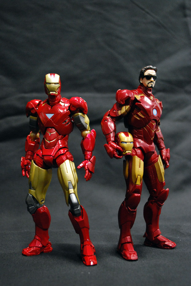 revoltech scale