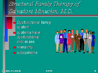 family therapy structural