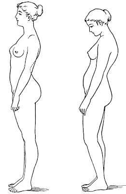 Posture+Comparison.gif