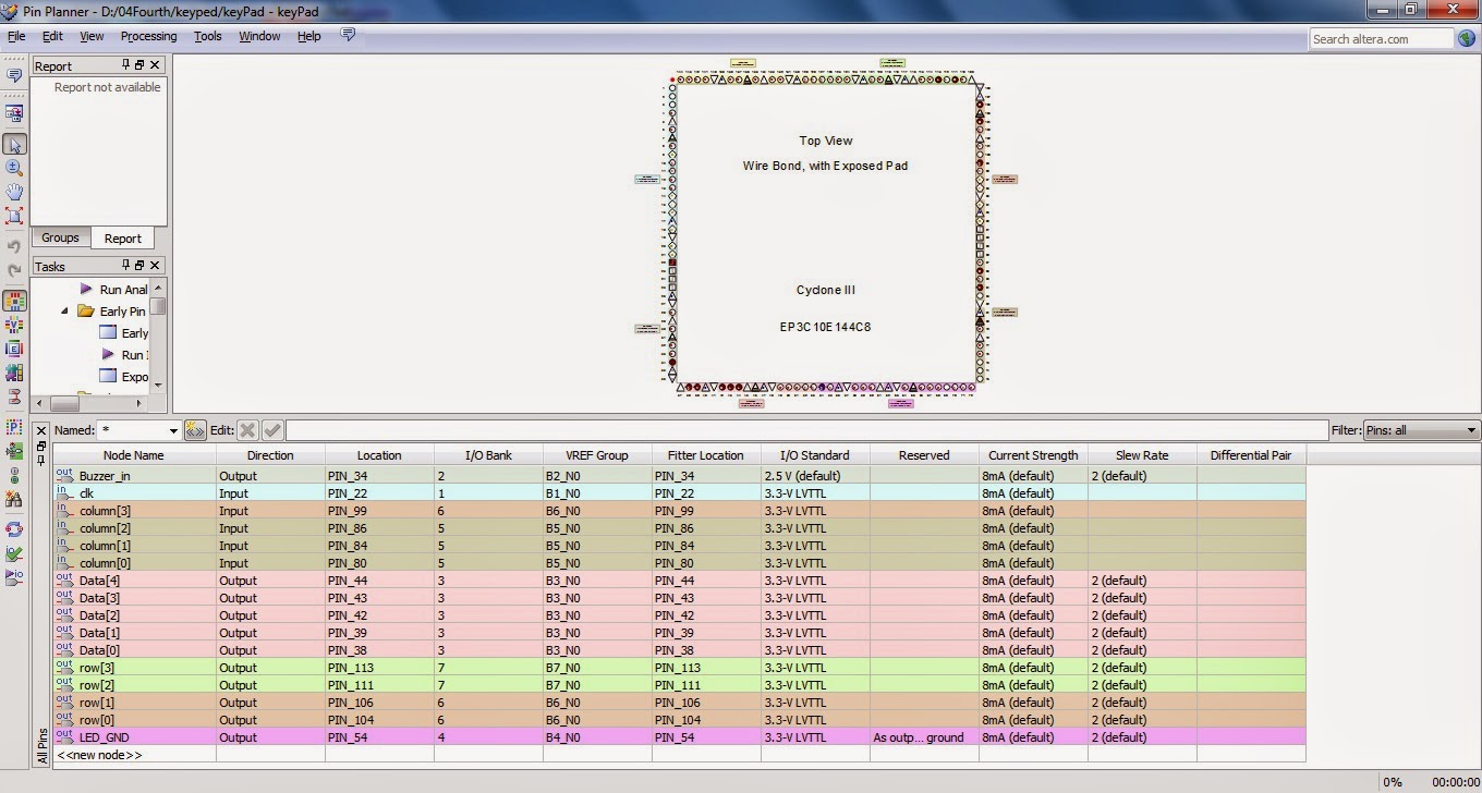 HighLevel Design for Digital Systems การทดลองที่ 4 สร้างวงจรดิจิทัลเพื่ออ่านค่าจาก 4x4 keypad