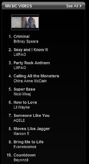 Criminal Hits #1 iTunes MV