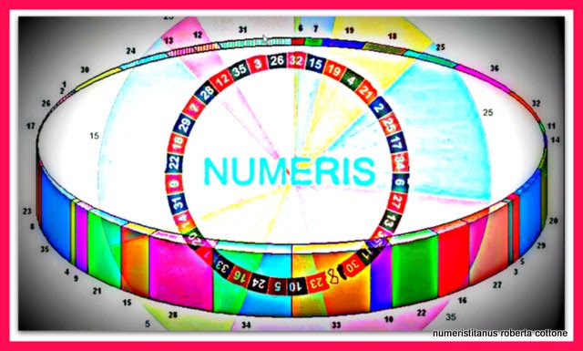 Lotto 7.7.18 Lotto 7.7.18