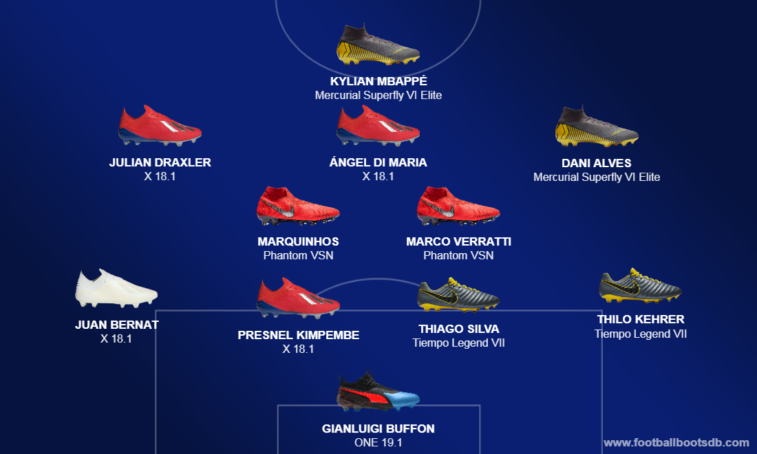 Confirmed Manchester United vs PSG  Champions League Boot XIs  Footy