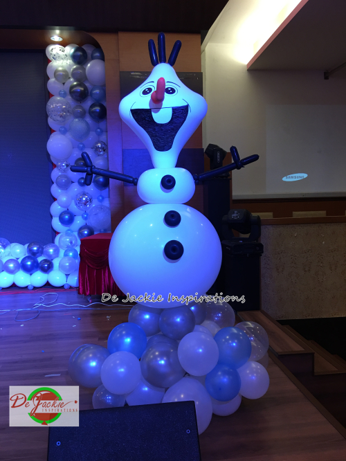 Balloon Decorations For Weddings Birthday Parties Balloon