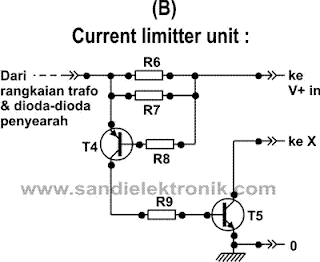 rangkaian limitter current limitter