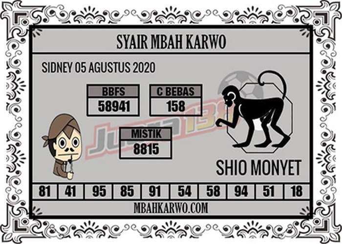 PREDIKSI SYDNEY COJEEL