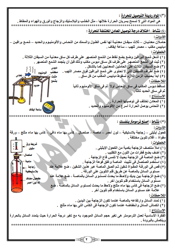 كل رسومات العملى لمنهج العلوم سادس ابتدائى ترم اول  %25D9%2585%25D8%25B0%25D9%2583%25D8%25B1%25D8%25A9%2B%25D8%25B9%25D9%2585%25D9%2584%25D9%2589%2B%25D8%25B9%25D9%2584%25D9%2588%25D9%2585%2B%25D8%25B3%25D8%25A7%25D8%25AF%25D8%25AF%25D8%25B3%2B%2B%25D8%25A8%2B%25D8%25AA%25D8%25B1%25D9%2585%2B%25D8%25A3%25D9%2588%25D9%25842017%2B%25D9%2585%25D8%25AF%25D9%2588%25D9%2586%25D8%25A9%2B%25D9%2586%25D9%2587%25D8%25B6%25D8%25A9%2B%25D9%2585%25D8%25B5%25D8%25B1%2B%25D8%25A7%25D9%2584%25D8%25AA%25D8%25B9%25D9%2584%25D9%258A%25D9%2585%25D9%258A%25D8%25A9_002