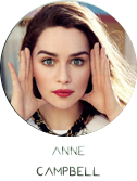 https://town-of-salem.blogspot.cz/2017/01/annie-campbell.html