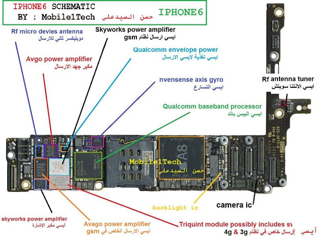 Vietmobile Schematics Vietmobile Schematics