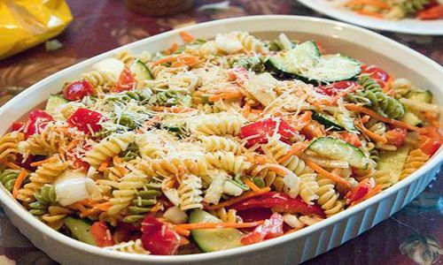 Carbohydrates Foods List In India Carbohydrates Foods List In India