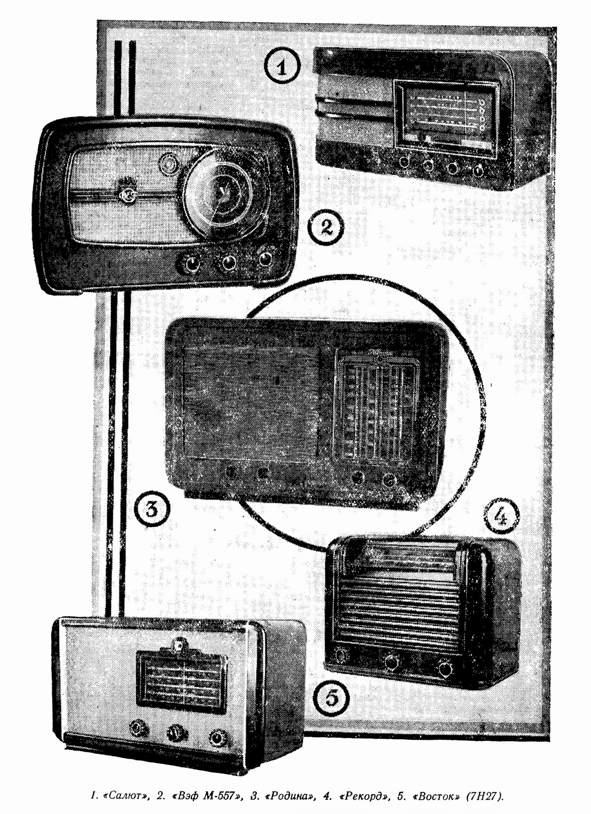 Shortwave Radio World Soviet Radio History in pictures Part I 19461959
