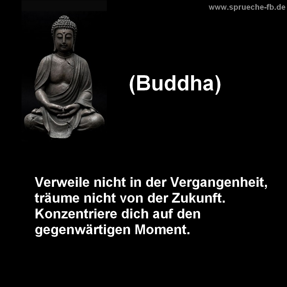 Buddha Zitate Deutsch