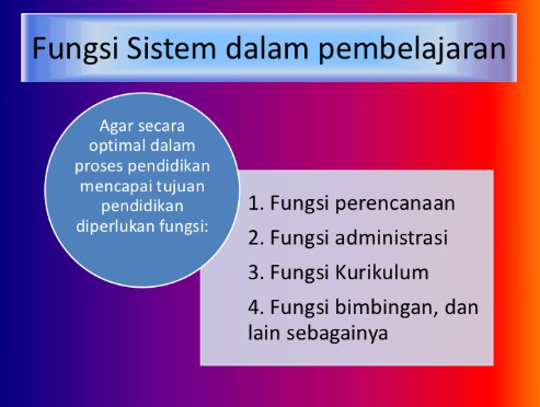 Konsep Dan Pendekatan Sistem Dalam Pengajaran Jaini Loen