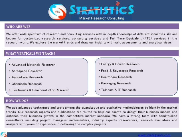 Chemicals Industry Market Research Reports | Stratistics MRC