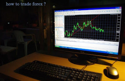 Forex trader way