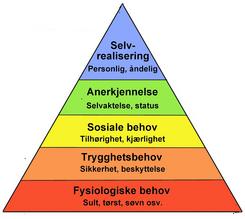 maslow.jpg