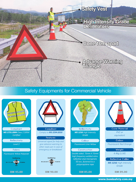 reflective cone ms1216 warning triangle ms2294 delineator string ms1216 type vi sirim safety vest mas600 reflexite sinar selamat pancar bright malaysia torch light fire abc extinguisher 9kg