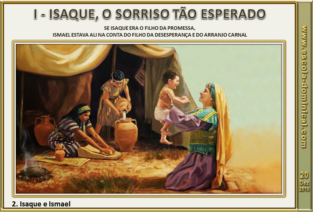 O Nascimento De Isaque - RETOEDU