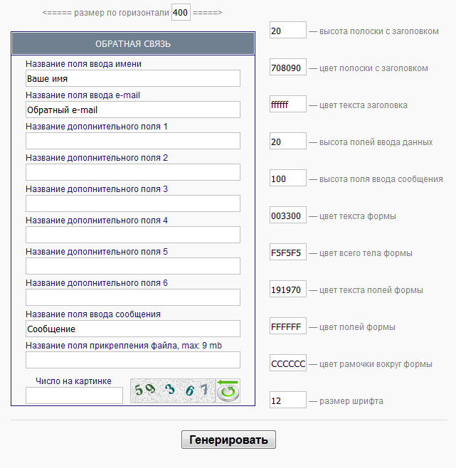 Форма обратной связи для сайта. Mail обратная связь. Mail обратная связь. Правильная форма обратной связи. Блок форма обратной связи.