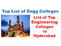 Top 50 Engineering Colleges in Hyderabad Top 50 Engineering Colleges in Hyderabad