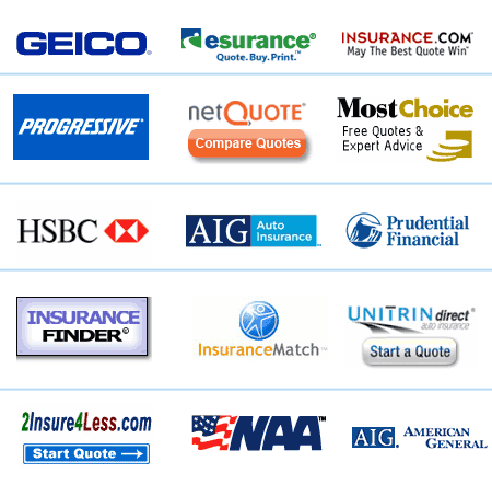 Top Auto Insurance Providers , 8 Best Car Insurance Companies of 2024 ...