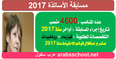 اعلان مسابقة التوظيف الاساتذة 2017   Prof