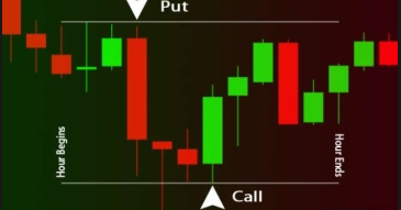 Binary option pricing using fuzzy numbers