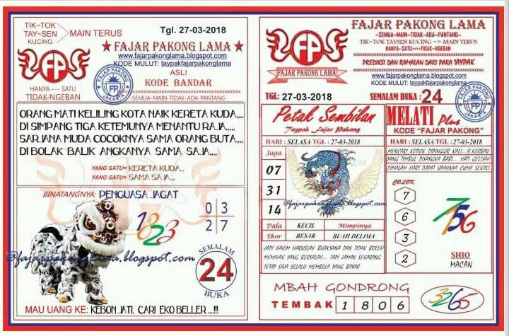 Blog Pendidikan Kode Fajar Pakong Lama 2018