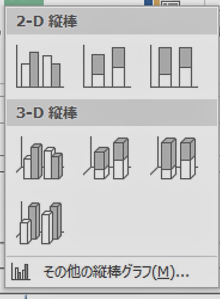 Excelテクニック And Ms Office Recommended By Pc Training Excel Excel13に ピラミッドグラフが無くなっている Excel13グラフ