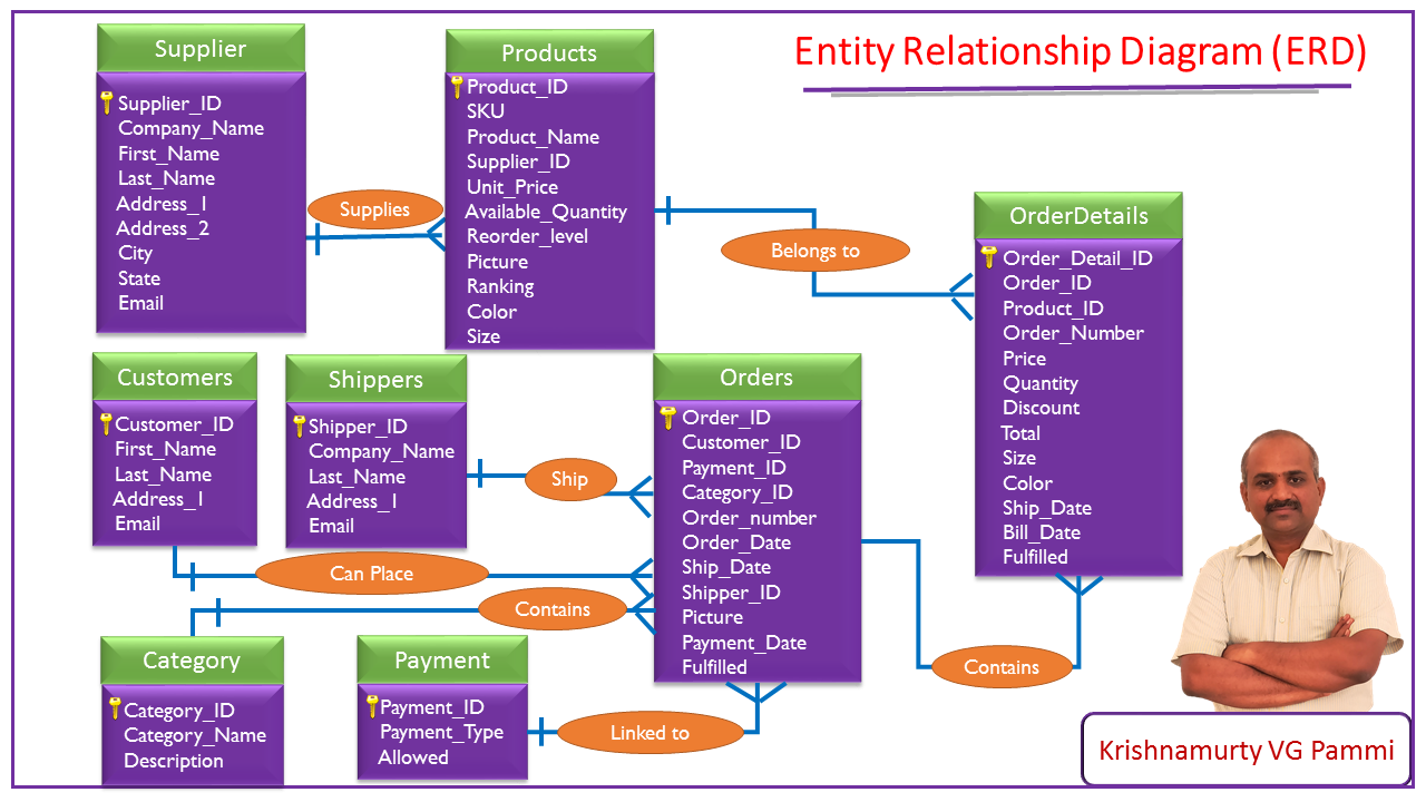 1. Миникрафт1. 5. Fnf entity mod. 19.
